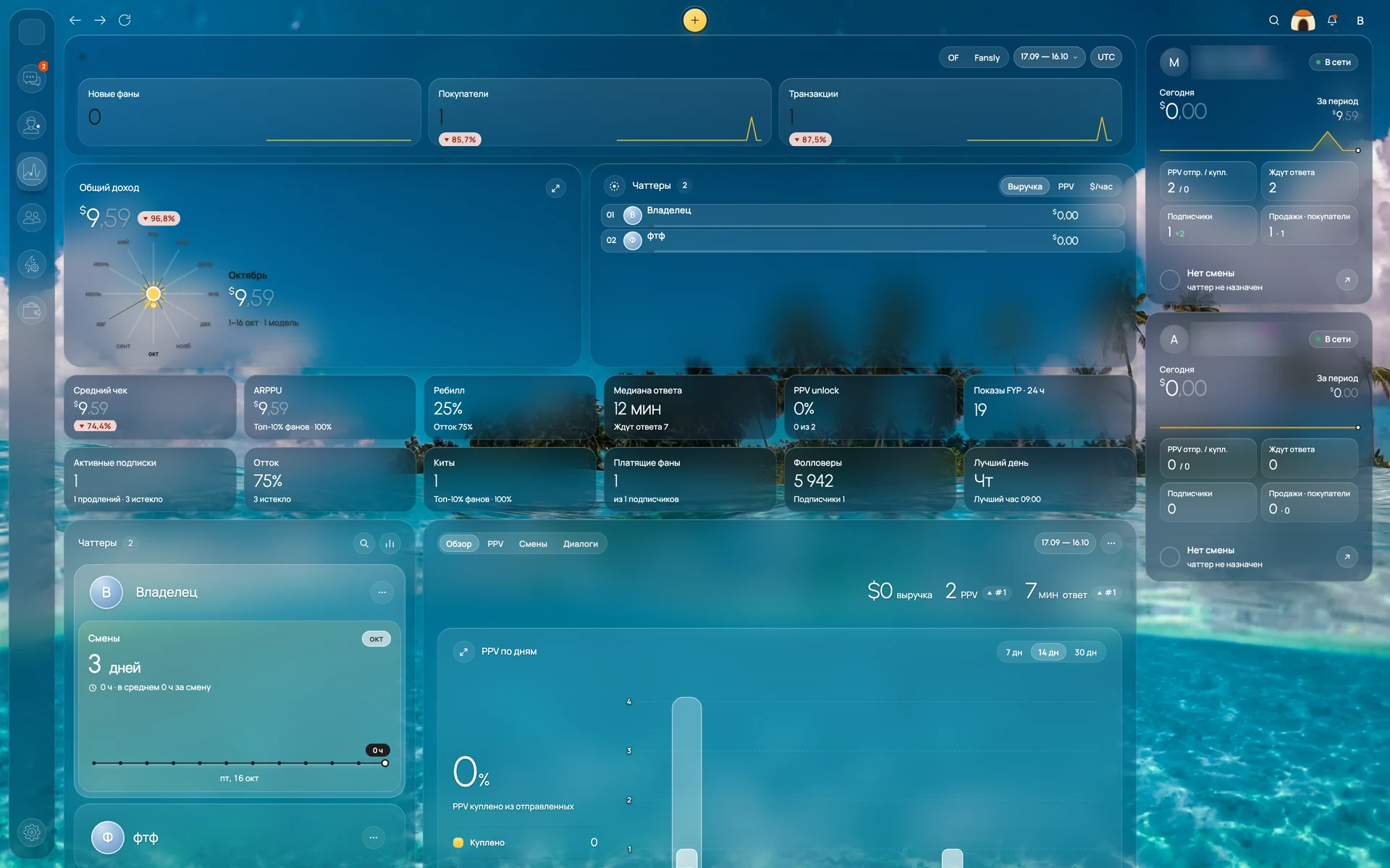 Analytics without spreadsheets.