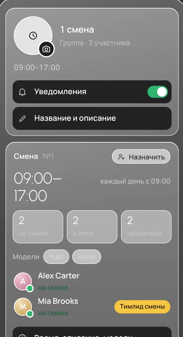 Shift panel: hours, models, members